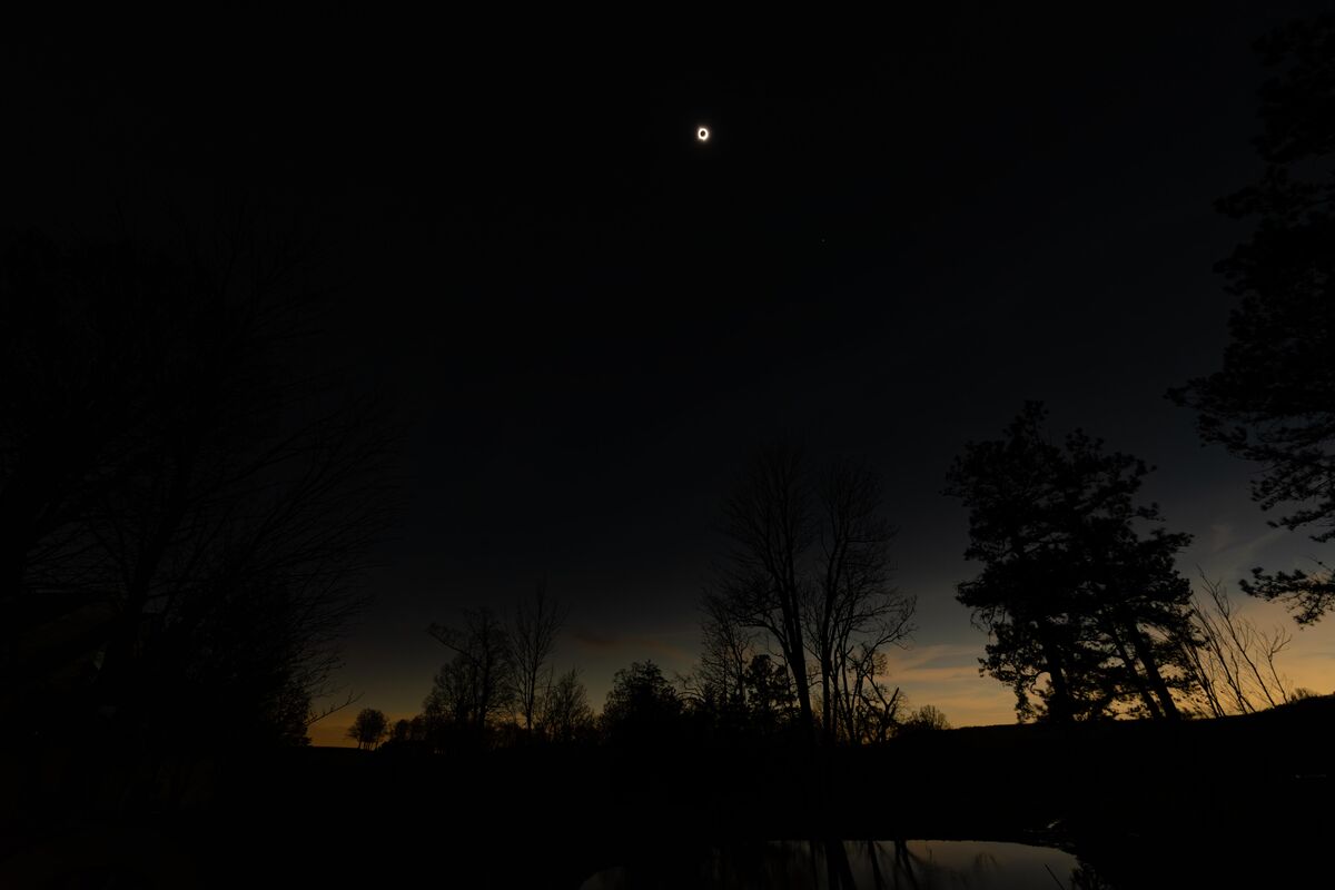 The horizon during totality